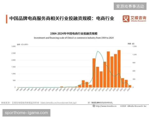 未来三年，依托区域性赛事风控与转播协同的专业服务商将占据行业主导